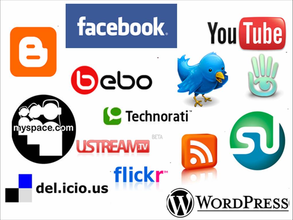 social media for Internet Marketing